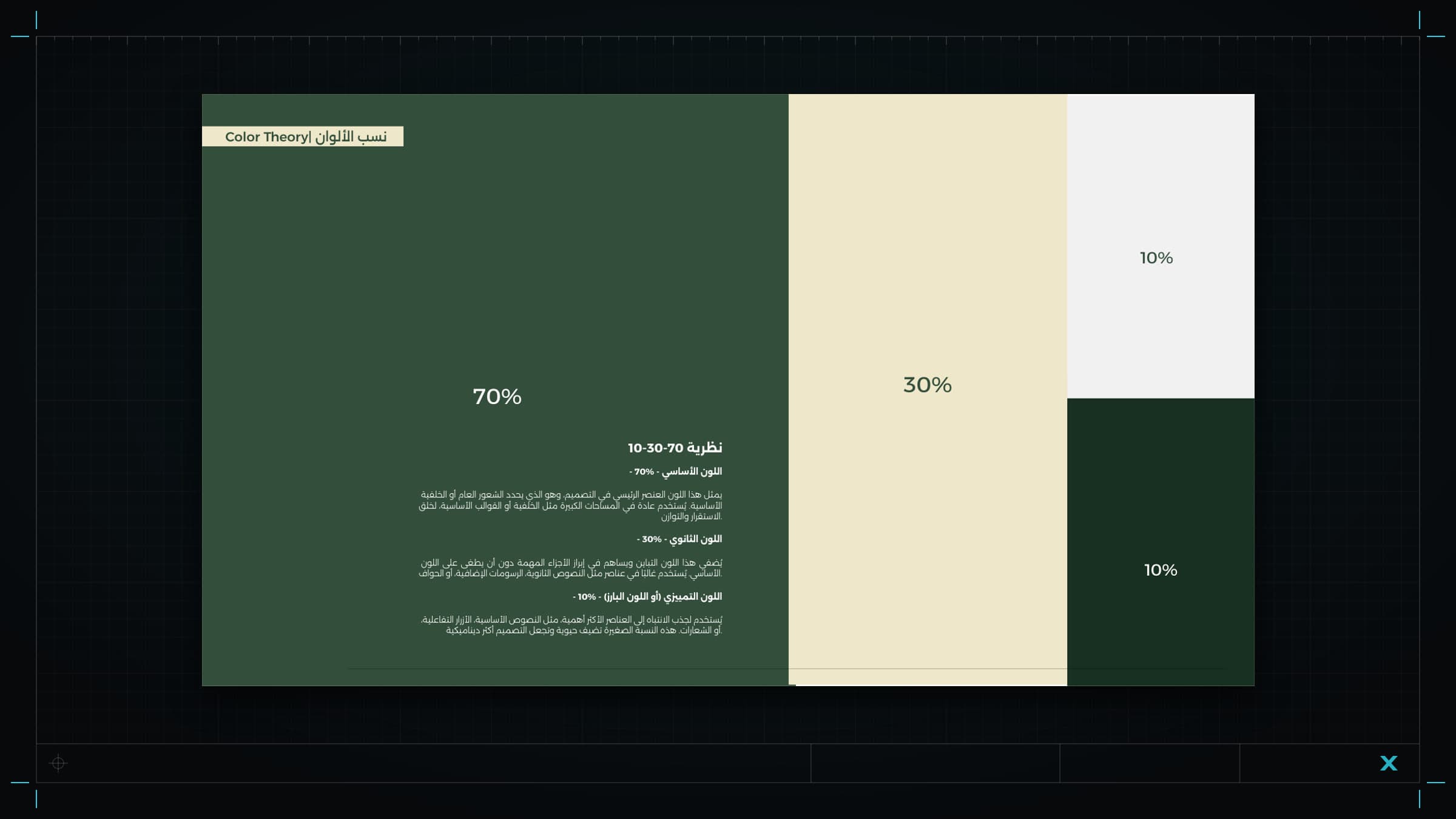 Colour system