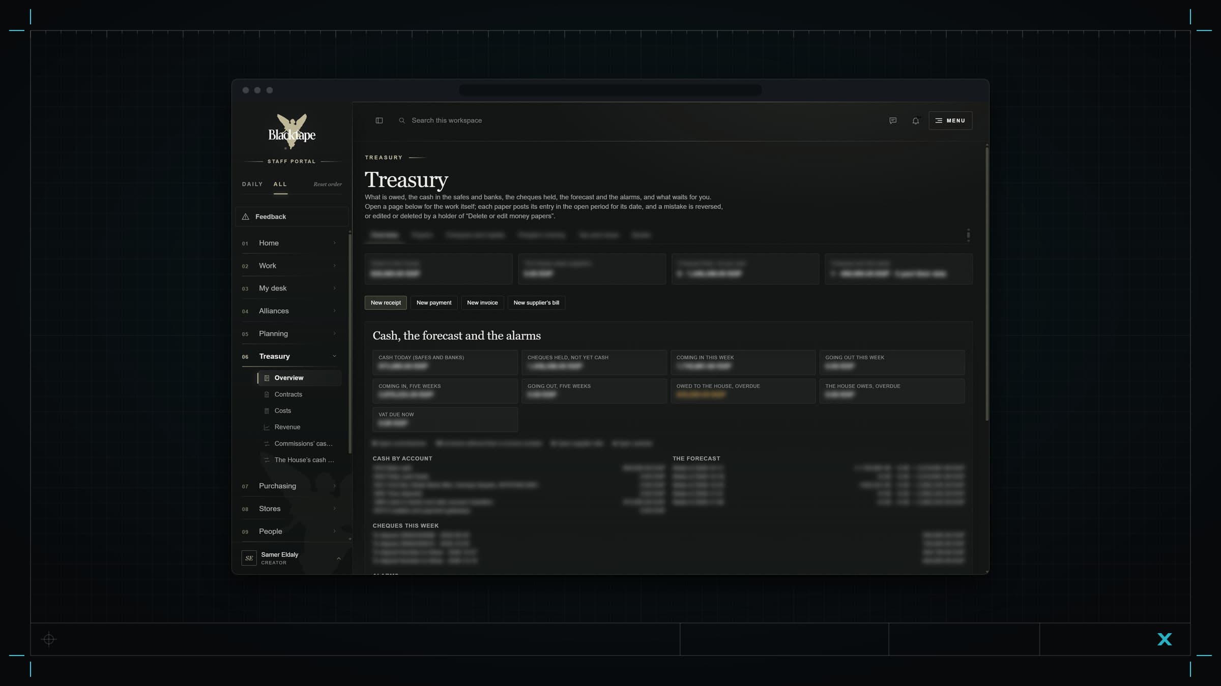 Treasury